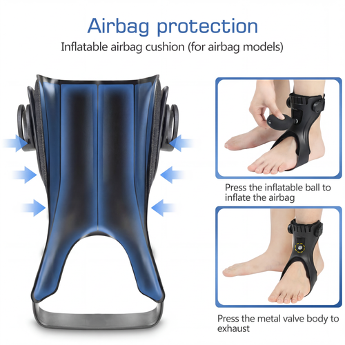 Ankle brace